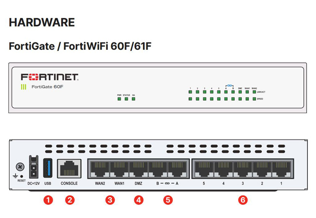 Fortinet Fortigate FG-60F-BDL-950-12 Bundle Security Appliance 10 x GE RJ45 Ports Max 25 User